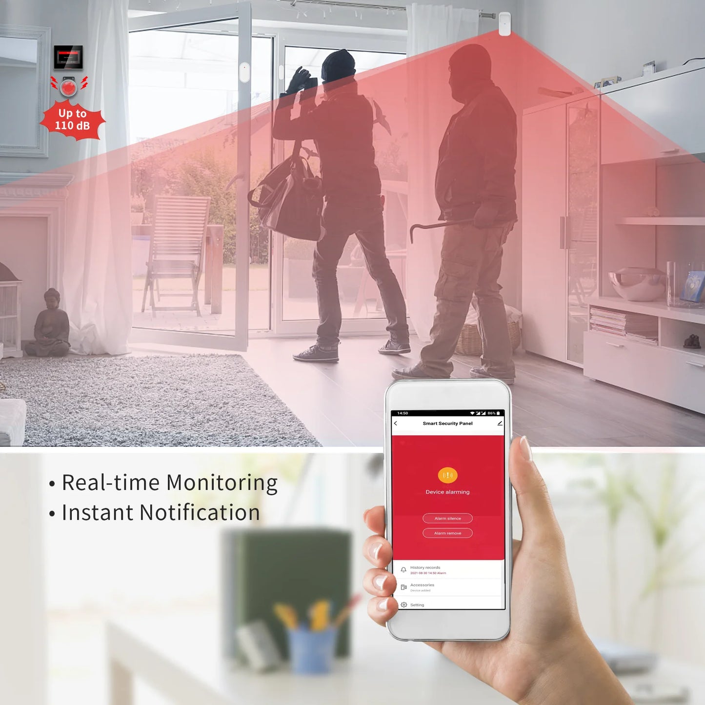 WIFI Smart Alarm - large Home