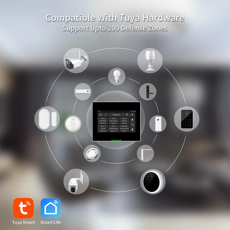 WIFI Smart Alarm - Standard Home